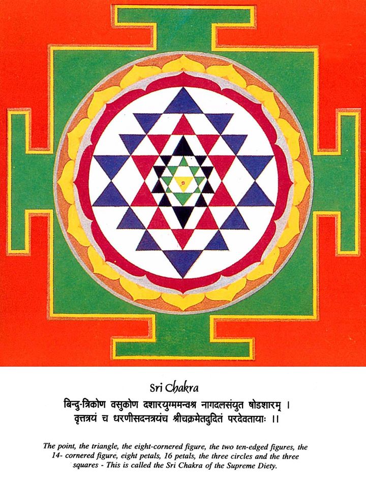 sri chakra green red blue