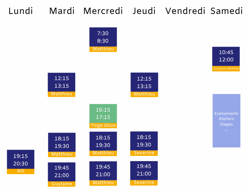 Planning cours Yoga Tours